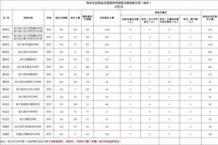 18新利官网登录在线截图1